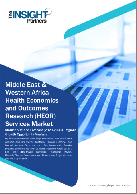 表紙：ヘルスエコノミクス＆アウトカムリサーチサービスの中東・西アフリカ市場規模および予測、地域シェア、動向、成長機会分析対象：サービス別、サービスプロバイダー別、エンドユーザー別、地域別