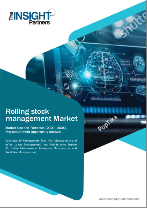 表紙：欧州の鉄道車両管理市場規模・予測、地域シェア、動向、成長機会分析レポート収録範囲：管理タイプ別、保守サービス別