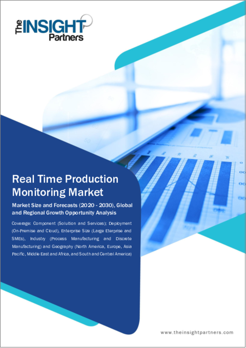 表紙：リアルタイム生産モニタリングの世界市場、市場規模・予測、世界・地域シェア、動向、成長機会分析レポート対象範囲：コンポーネント別、展開別、企業規模別、産業別