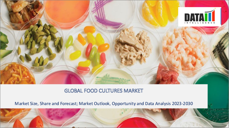 表紙：世界の食品培養市場-2023年～2030年