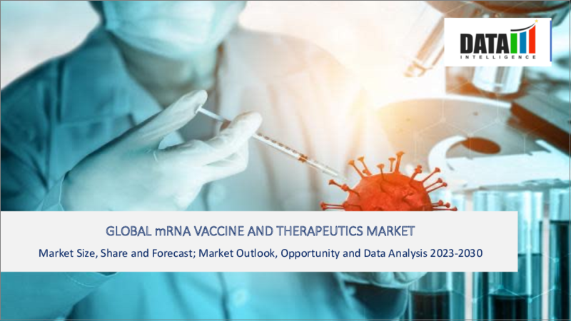 表紙：mRNAワクチンと治療薬の世界市場-2023年～2030年