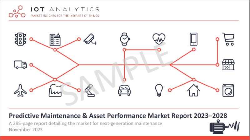 表紙：予知保全および資産パフォーマンスの世界市場：2023-2028年