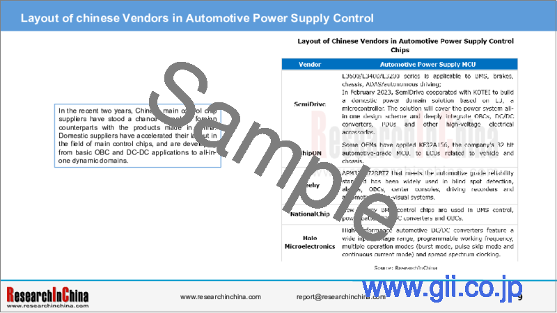 サンプル2：自動車用電源（OBC+DC/DC+PDU）および集積回路（IC）市場：2023年