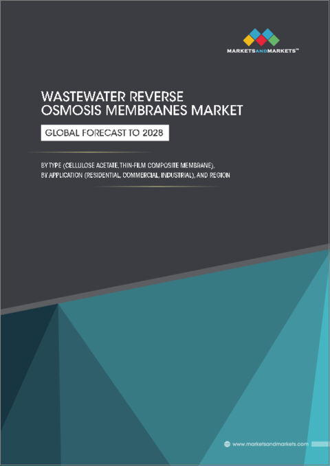 表紙：廃水逆浸透膜市場：材料タイプ別、用途別、地域別-2028年までの予測