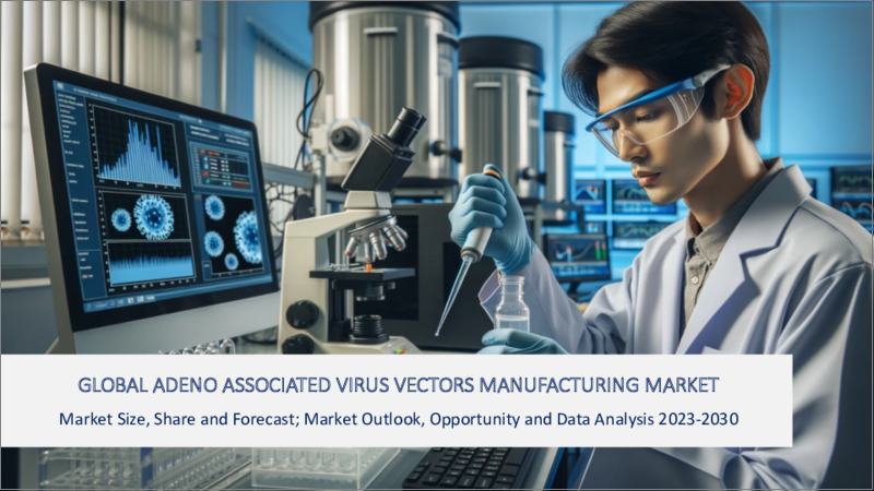 表紙：アデノ随伴ウイルスベクター製造の世界市場-2023年～2030年