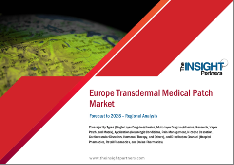 表紙：医療用経皮吸収パッチ市場の欧州市場予測-地域別分析：タイプ、用途、流通チャネル別