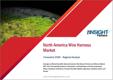 表紙：北米のワイヤーハーネス市場の2030年予測-地域別分析：製品タイプ、素材、エンドユーザー別