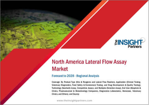 表紙：北米のラテラルフローアッセイ市場の2028年までの予測- 地域別分析- 製品タイプ、用途、技術、エンドユーザー別