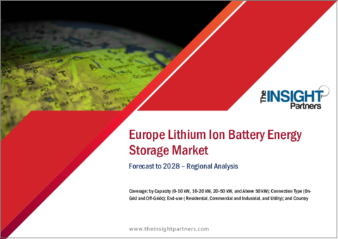 表紙：欧州のリチウムイオン電池エネルギー貯蔵市場の2028年までの予測-地域別分析-容量、接続タイプ、最終用途別