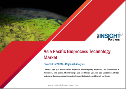 表紙：アジア太平洋地域のバイオプロセス技術市場の2028年までの予測- タイプ、モダリティ、エンドユーザー別の地域分析