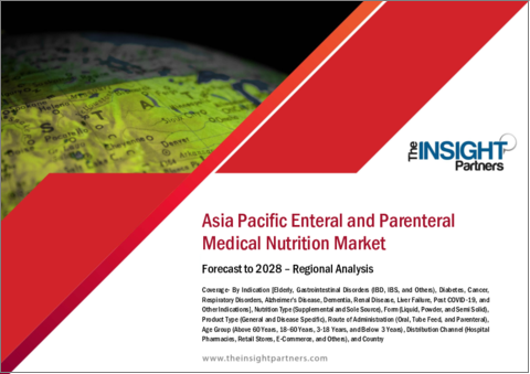 表紙：アジア太平洋の経腸・非経口医療栄養市場の2028年までの予測-適応症別、栄養タイプ別、剤型別、製品タイプ別、投与経路別、年齢層別、流通チャネル別の地域分析