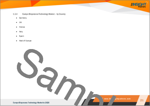 サンプル1：欧州のバイオプロセス技術市場の2028年までの予測-タイプ、モダリティ、エンドユーザー別の地域別分析