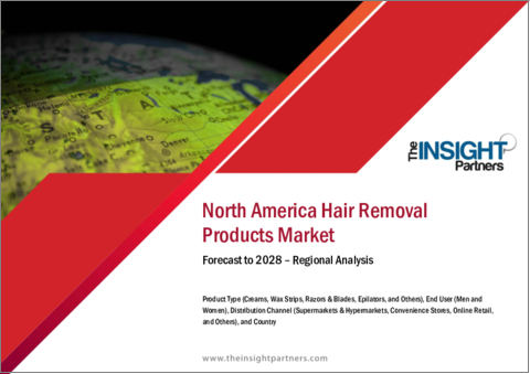 表紙：北米の脱毛製品市場の2028年までの予測- 製品タイプ別、エンドユーザー別、流通チャネル別の地域分析