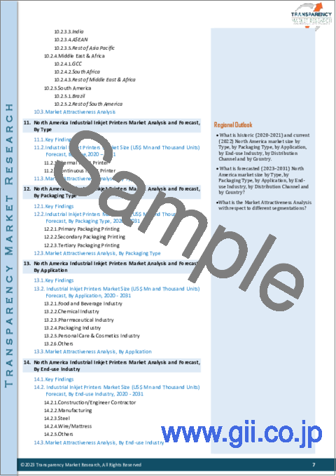 サンプル1：産業用インクジェットプリンター市場：世界の産業分析、規模、シェア、成長、動向、および予測、2023年～2031年
