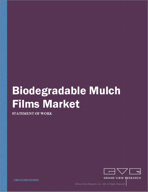 表紙：生分解性マルチフィルムの市場規模、シェア、動向分析レポート：原材料別、作物別、地域別、セグメント別予測、2023～2030年