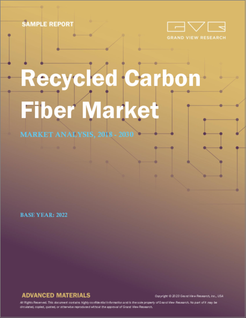 表紙：再生炭素繊維（RCF）の市場規模、シェア、動向分析レポート：用途別、地域別、セグメント予測、2023～2030年