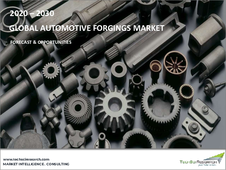 表紙：自動車用鍛造品市場- 世界の産業規模、シェア、動向、機会、予測、2018年～2028年、材料タイプ別、部品別、車種別、地域別、競合