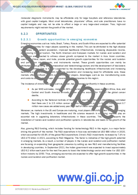 サンプル1：核酸分離・精製の世界市場 (～2028年)：製品・手法・タイプ・用途・エンドユーザー・地域別