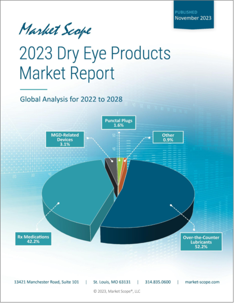 表紙：ドライアイ製品の世界市場（2023年）：2022年～2028年の分析