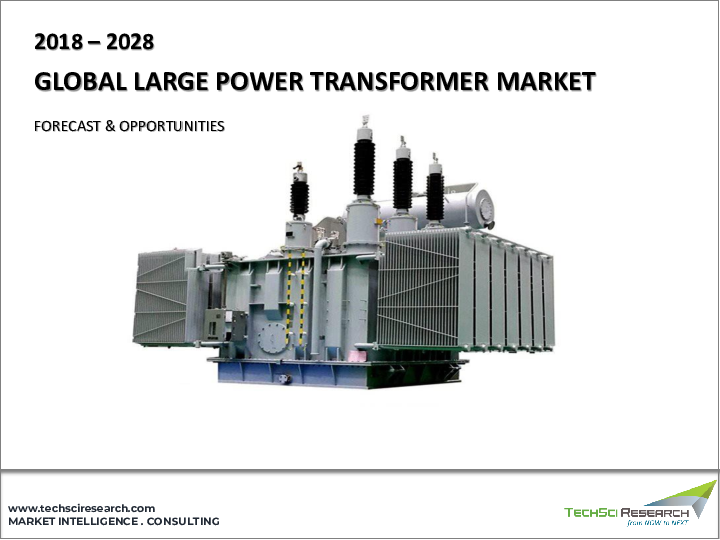 表紙：大容量変圧器市場- 世界の産業規模、シェア、動向、機会、予測