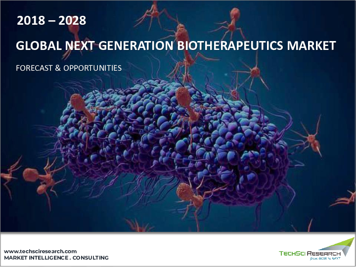 表紙：次世代バイオ治療薬市場- 治療分野別、技術別、地域別、競合別に区分した世界の産業規模、動向、機会、予測、2018年～2028年
