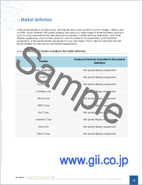 サンプル1：フラットパネルディスプレイ装置の世界市場 2024-2028