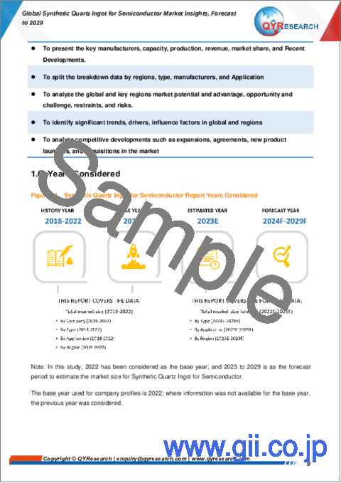 サンプル1：半導体向け合成石英インゴットの世界市場の考察、予測（～2029年）