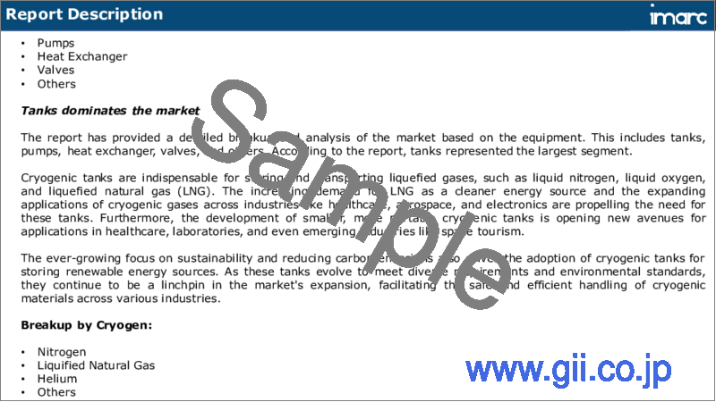 サンプル1：極低温装置市場レポート：装置、寒剤、用途、最終用途産業、地域別、2023-2028年