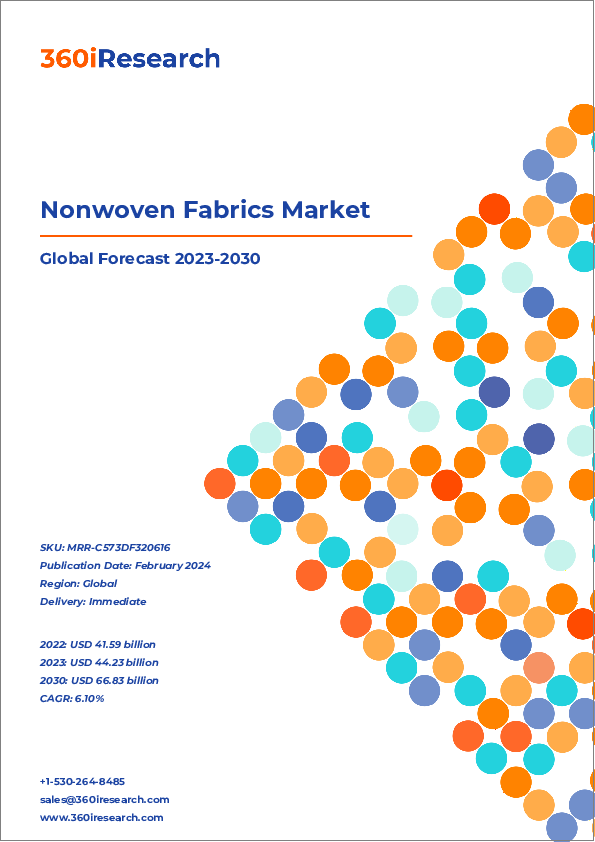 表紙：不織布市場：世界の産業動向、シェア、規模、成長、機会、2023-2028年予測