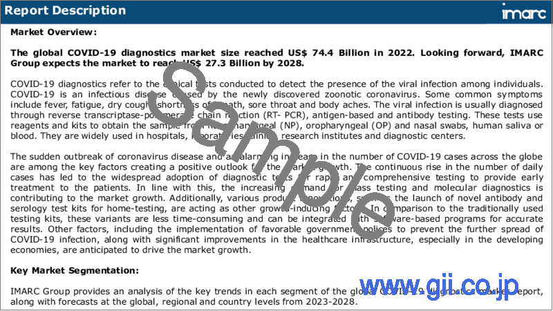 サンプル1：COVID-19診断市場：世界の産業動向、シェア、規模、成長、機会、2023-2028年予測