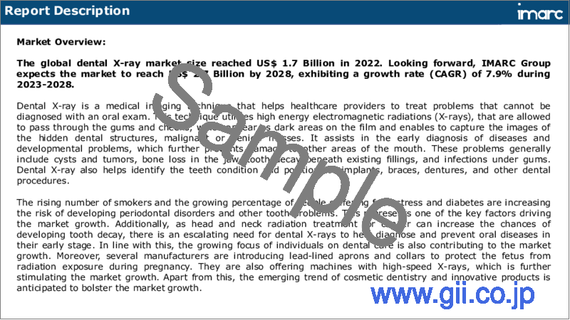 サンプル1：歯科用X線市場：世界の産業動向、シェア、規模、成長、機会、2023-2028年予測