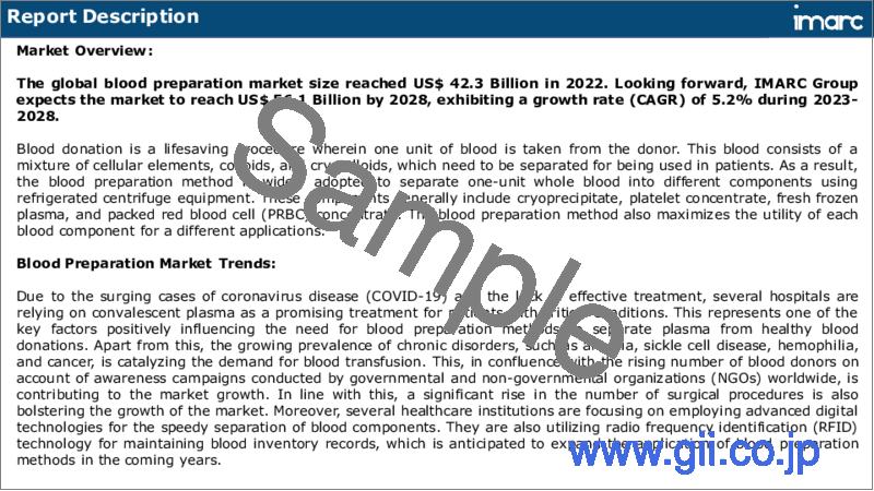 サンプル1：血液製剤市場レポート：製品タイプ別、抗血栓薬・抗凝固薬タイプ別、抗血栓剤・抗凝固剤用途別、地域別、2023-2028年
