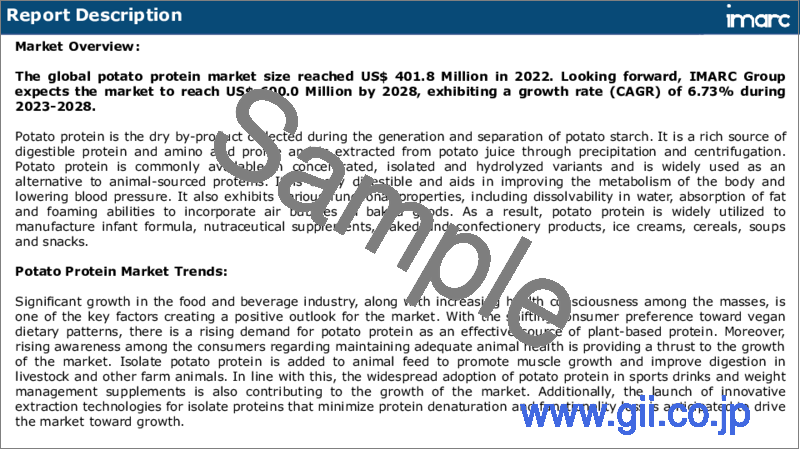 サンプル1：ポテトプロテイン市場レポート：タイプ、用途、地域別、2023-2028年