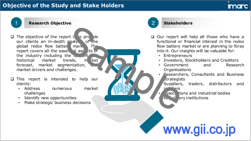 サンプル1：レドックスフロー電池市場：世界の産業動向、シェア、規模、成長、機会、予測、2023-2028年