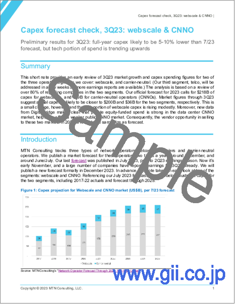 サンプル1：ウェブスケーラーおよびCNNO (キャリアニュートラル事業者) のCAPEX予測：2023年第3四半期の速報値 - 通期のCAPEXは7/23の予測より5～10％減少の見込みだが技術部門は増加傾向