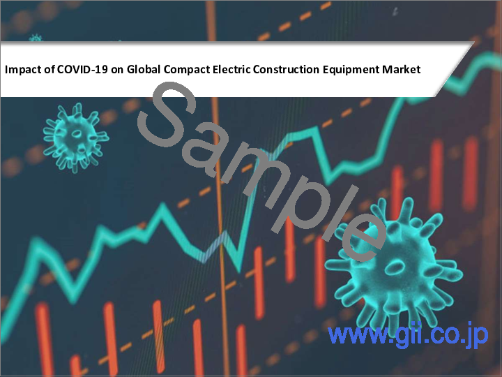 サンプル1：小型電気建設機械の世界市場 - 世界の産業規模、シェア、動向、機会、予測、製品別、トン数別、地域別、競合別セグメント、2018年～2028年