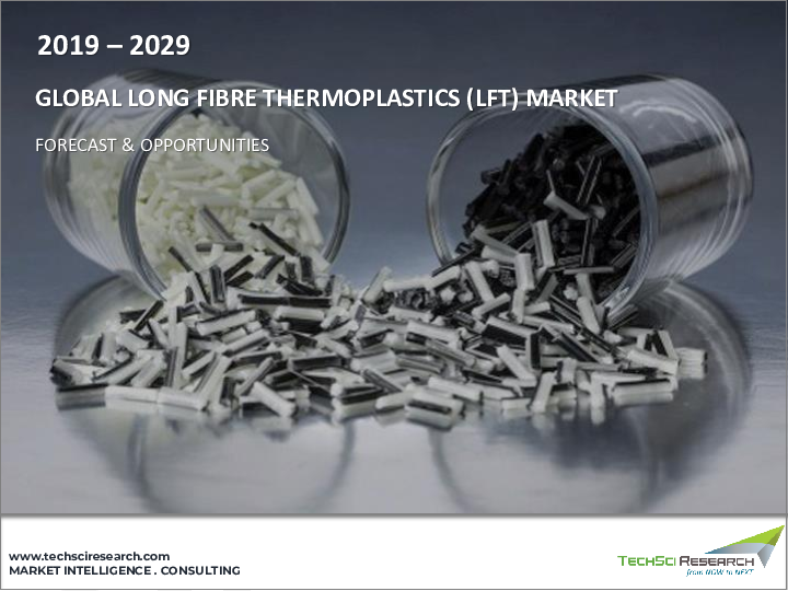 表紙：長繊維熱可塑性プラスチックの世界市場 - 世界の産業規模、シェア、動向、機会、予測、2018年～2028年、樹脂タイプ別、用途別、地域別、競合分析