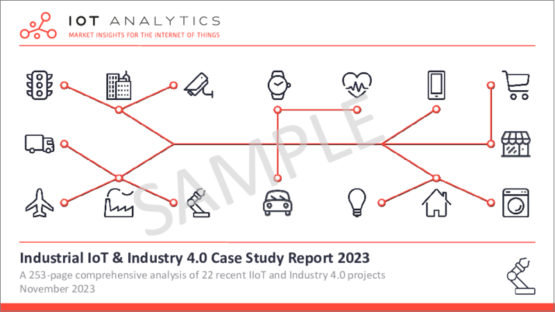 表紙：産業用IoT (IIoT) ＆インダストリー4.0：ケーススタディ (2023年)