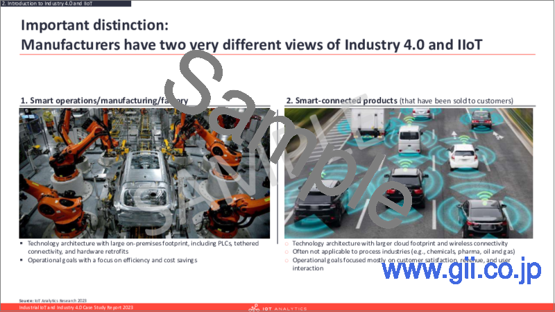 サンプル1：産業用IoT (IIoT) ＆インダストリー4.0：ケーススタディ (2023年)