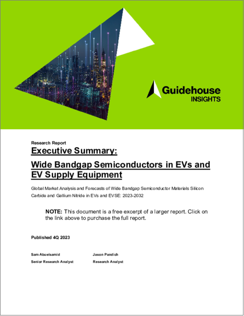 表紙：電気自動車 (EV)・EV充電装置 (EVSE) 向けワイドバンドギャップ半導体：EV・EVSE用ワイドバンドギャップ半導体材料の炭化ケイ素・窒化ガリウムの世界市場分析と予測 (2023年～2032年)