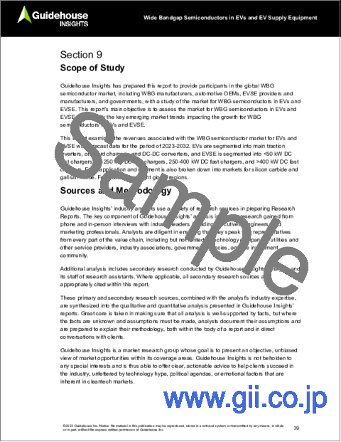 サンプル2：電気自動車 (EV)・EV充電装置 (EVSE) 向けワイドバンドギャップ半導体：EV・EVSE用ワイドバンドギャップ半導体材料の炭化ケイ素・窒化ガリウムの世界市場分析と予測 (2023年～2032年)