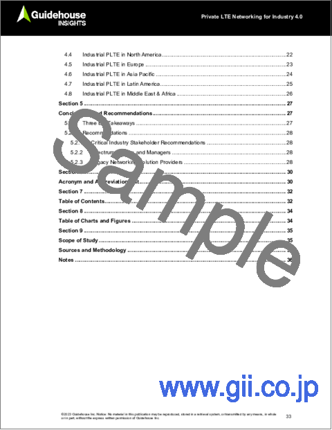 サンプル1：インダストリー4.0向けプライベートLTE (PLET) ネットワーク - ユーティリティ、石油・ガス、鉱業、運輸業、製造業向けPLTE：市場の展望と予測 (2024年～2033年)