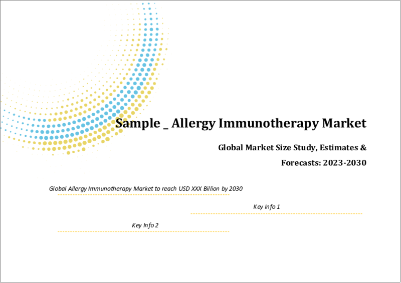 表紙：アレルギー免疫療法の世界市場規模調査＆予測、治療タイプ別、アレルギータイプ別、流通チャネル別、地域別分析、2023～2030年