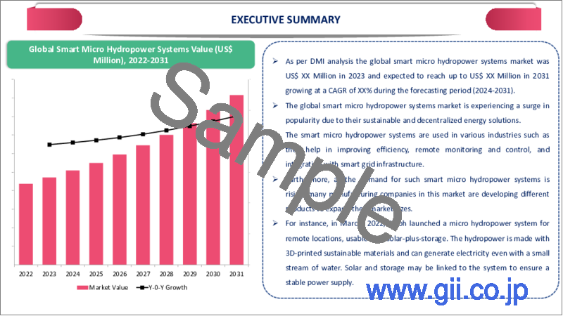 サンプル2：スマートマイクロ水力発電システムの世界市場：2023年～2030年