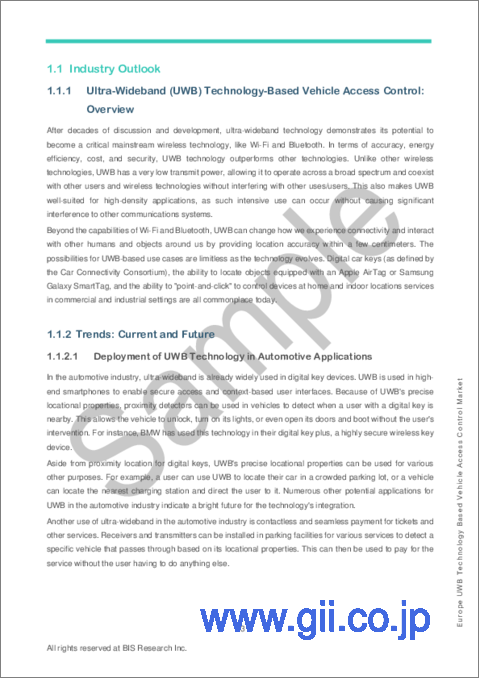 サンプル1：欧州のUWB技術ベースの車両アクセス制御市場の分析・予測：2022-2031年