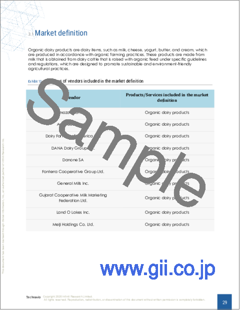サンプル1：有機乳製品の世界市場 2024～2028年