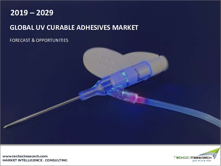 表紙：UV硬化型接着剤市場-世界の産業規模、シェア、動向、機会、予測、2018～2028年、樹脂タイプ別、用途別、地域別、競合別
