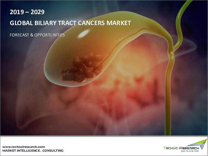 表紙：胆道がん市場- 世界の産業規模、シェア、動向、機会、2018-2028年予測、がんタイプ別、エンドユーザー別、地域別、競合