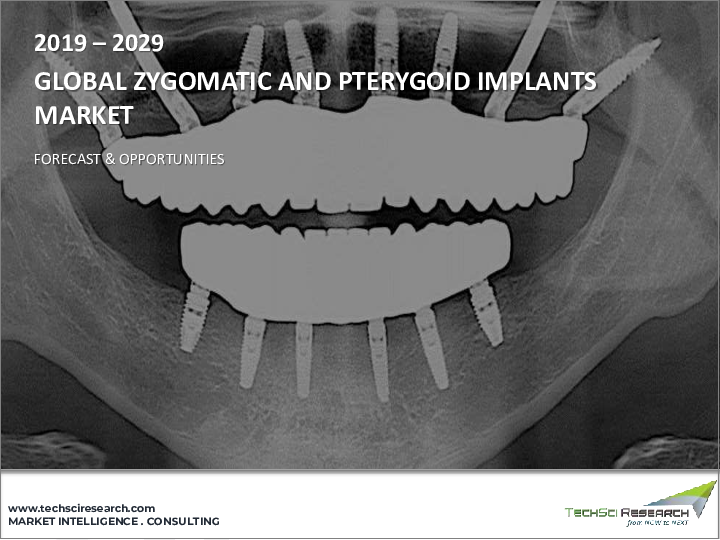 表紙：ザイゴマおよび翼状突起インプラント市場：世界の産業規模、動向、機会、予測、2018年-2028年、製品長別、用途別、エンドユーザー別、地域別、競合
