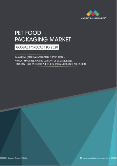 表紙：ペットフード包装の世界市場：素材別、製品別、食品別、動物別、地域別-2028年までの予測
